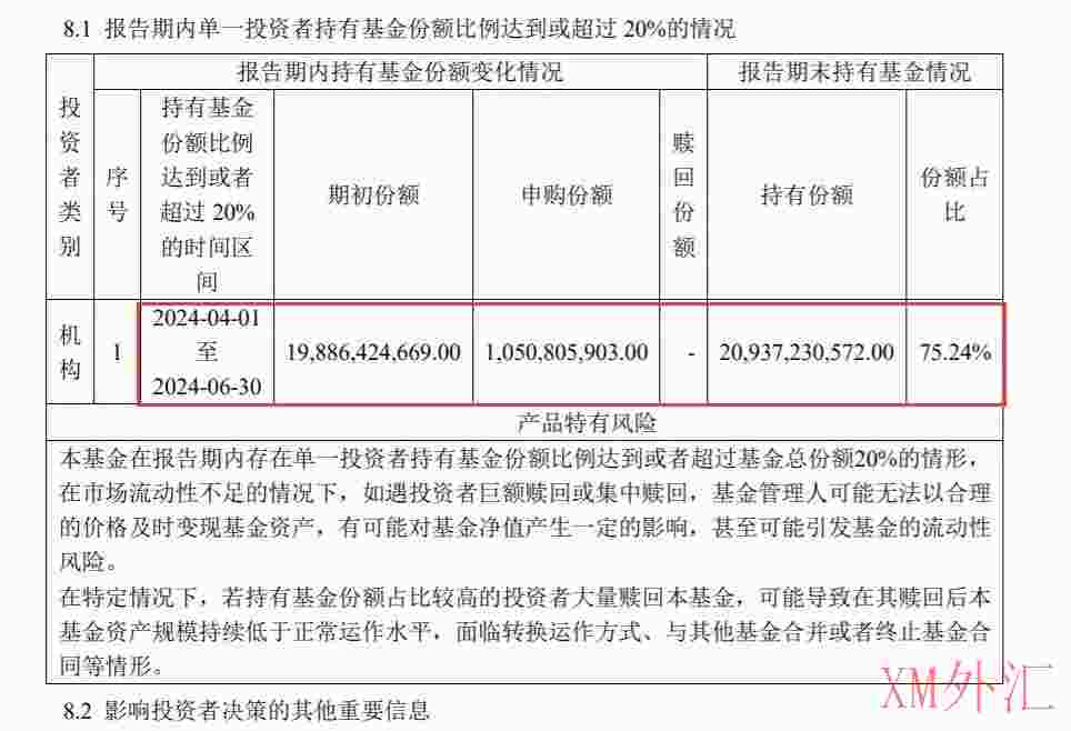 罕见！茅台退出重仓股，4名基金老将竟写百字作文(图3)